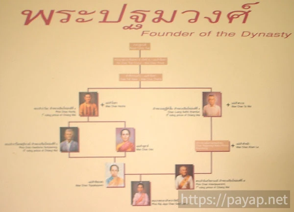 The Darapirom Palace Museum